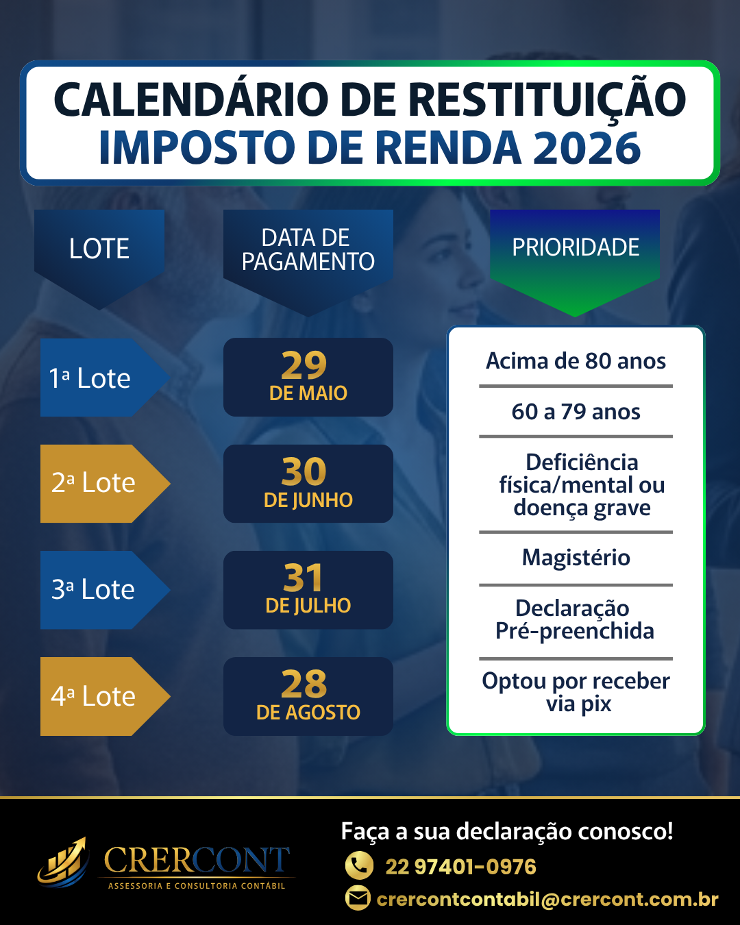 IRPF 2026
